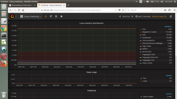 grafana6