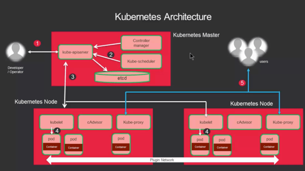 Kube1.png